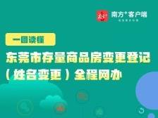一图读懂 | 东莞市存量商品房变更登记（姓名变更）全程网办
