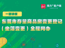 一图读懂 | 东莞市存量商品房变更登记（坐落变更）全程网办