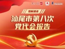 一图读懂汕尾市第八次党代会报告