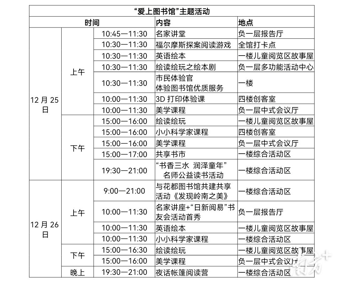 三水区“爱上图书馆”主题活动。