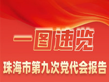 一图速览丨珠海市第九次党代会报告