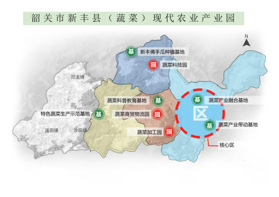 “一核三园五基地”规划图