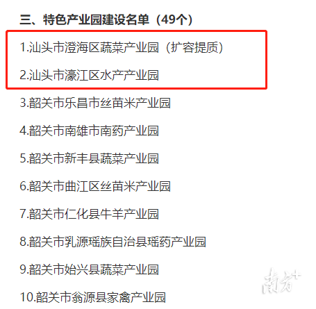 汕头市2个产业园入选“特色产业园建设名单”
