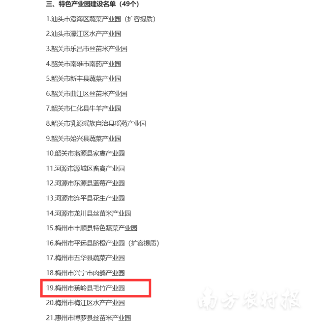 梅州市蕉嶺縣毛竹產(chǎn)業(yè)園入選“特色產(chǎn)業(yè)園建設(shè)名單”,。