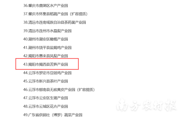 揭西苦笋现代农业产业园入选特色产业园建设名单。
