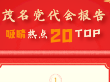 吸睛！茂名市第十二次党代会看点20TOP