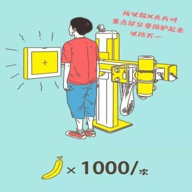 X光拍片为什么要等看牙为什么要拍片?对人体的辐射大吗?_新闻资讯_第8张_活检穿刺产品网 X光拍片为什么要等看牙为什么要拍片?对人体的辐射大吗?_https://www.jmylbn.com_新闻资讯_第8张