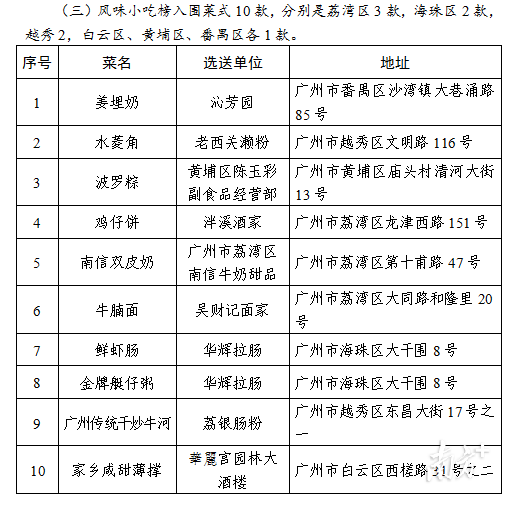    南方+ 周甫琦 拍摄
