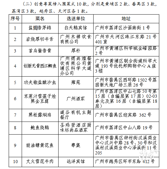    南方+ 周甫琦 拍摄