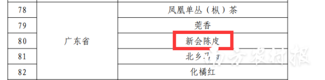 新會(huì)陳皮”列入第一批地理標(biāo)志運(yùn)用促進(jìn)重點(diǎn)聯(lián)系指導(dǎo)名錄,。