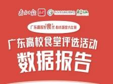 数读|49所高校68家食堂大比拼，十八般拉票方式人气爆棚