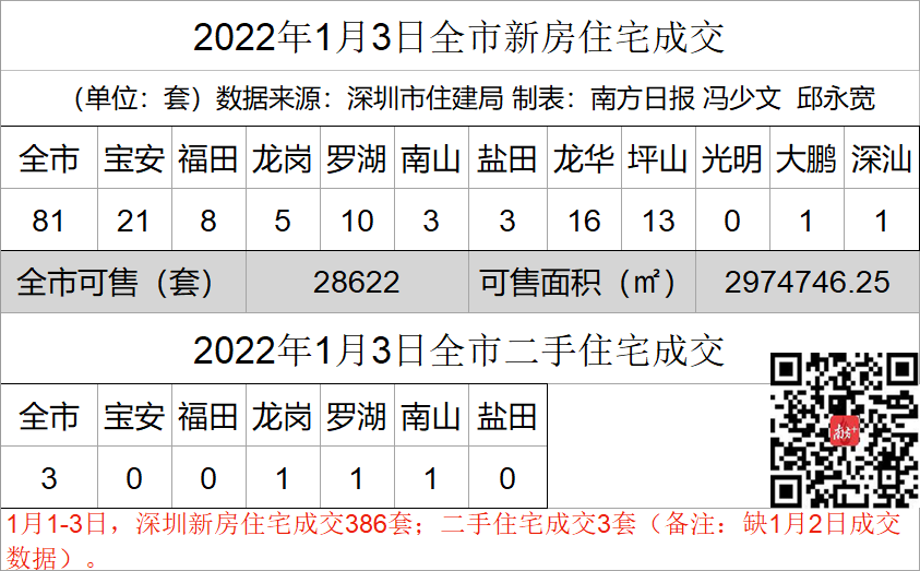 头图
