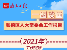 一图读懂顺德区人大常委会工作报告｜顺德两会
