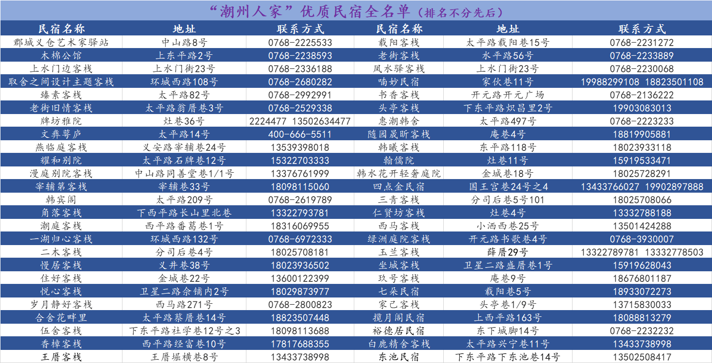 南方+ 范磊 制图