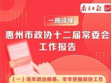 一图读懂惠州市政协十二届常委会工作报告