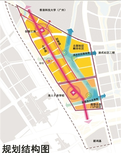 粤港深度合作园（庆盛枢纽区块）规划结构图。