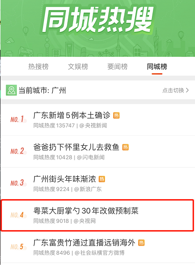 新浪微博廣州市同城熱搜榜單