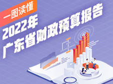 一图读懂2022年广东省财政预算报告