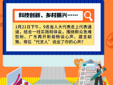 这9条热搜，太重磅了！