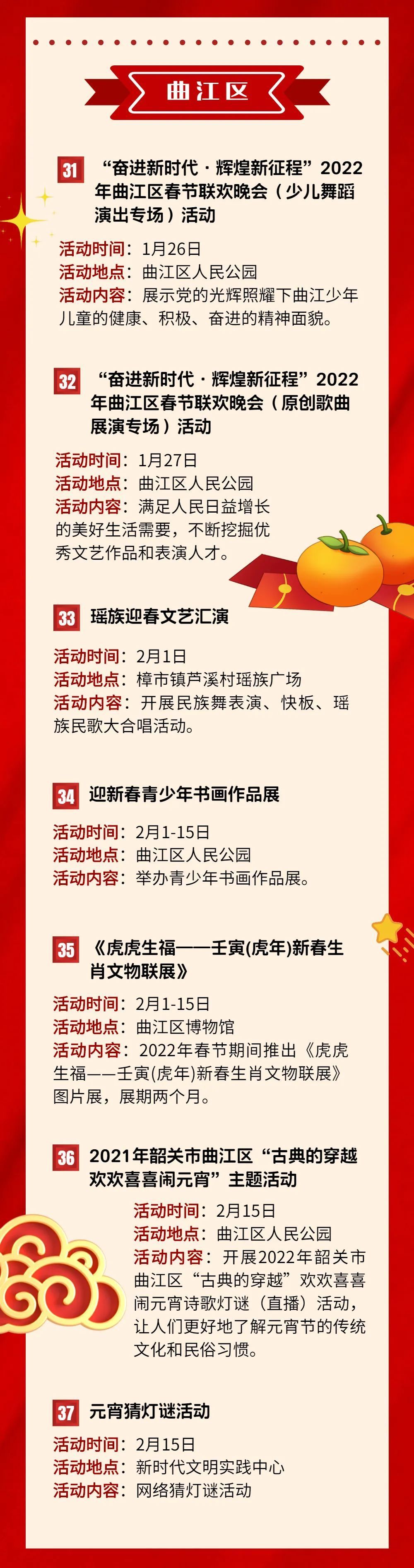 2022年春节前后韶关文旅体活动汇总