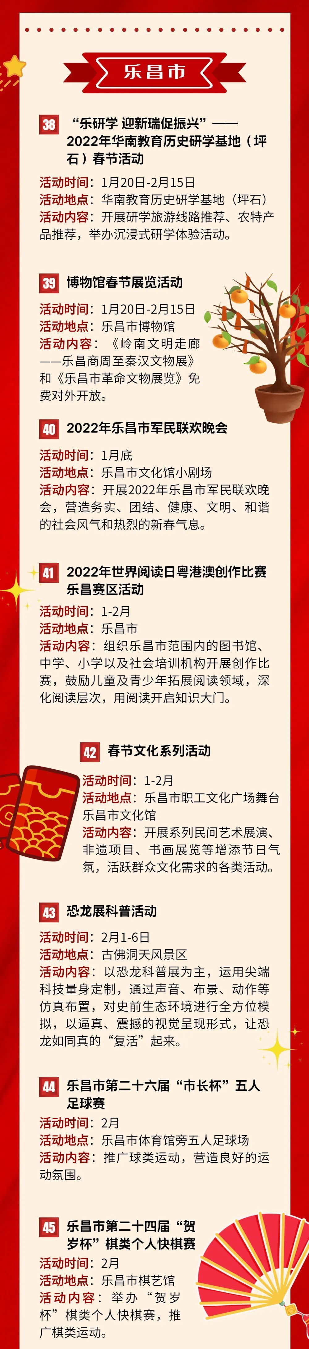 2022年春节前后韶关文旅体活动汇总