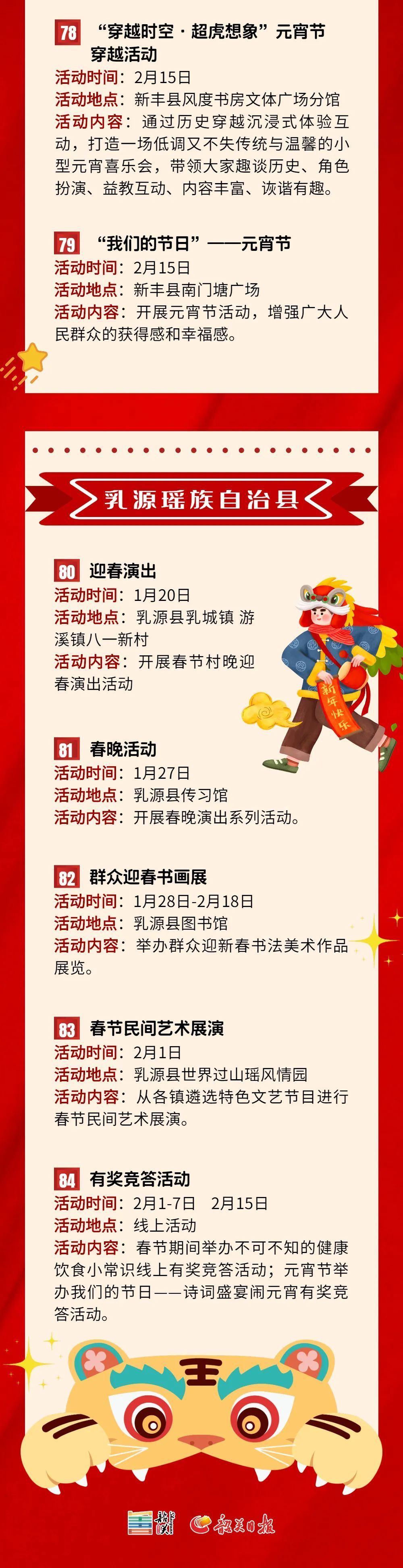 2022年春节前后韶关文旅体活动汇总