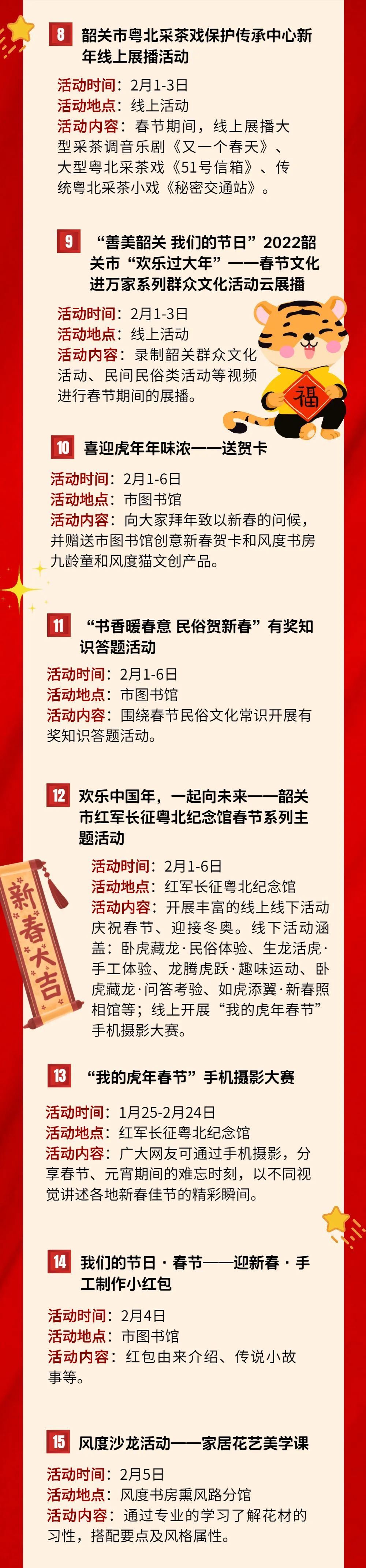 2022年春节前后韶关文旅体活动汇总