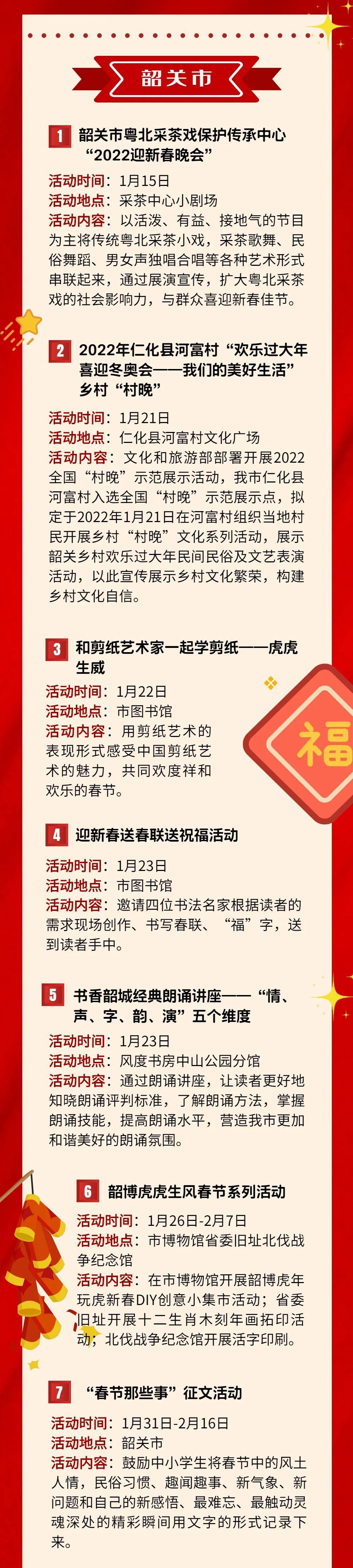 2022年春节前后韶关文旅体活动汇总