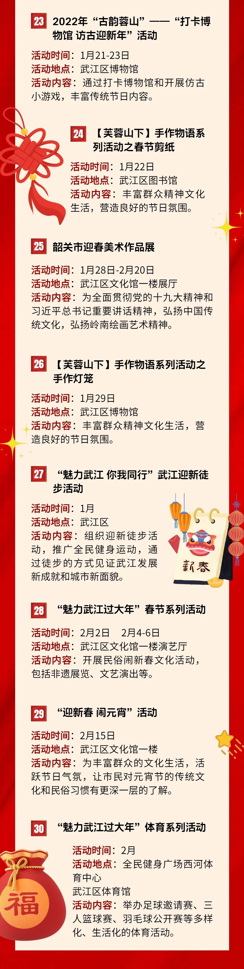 2022年春节前后韶关文旅体活动汇总