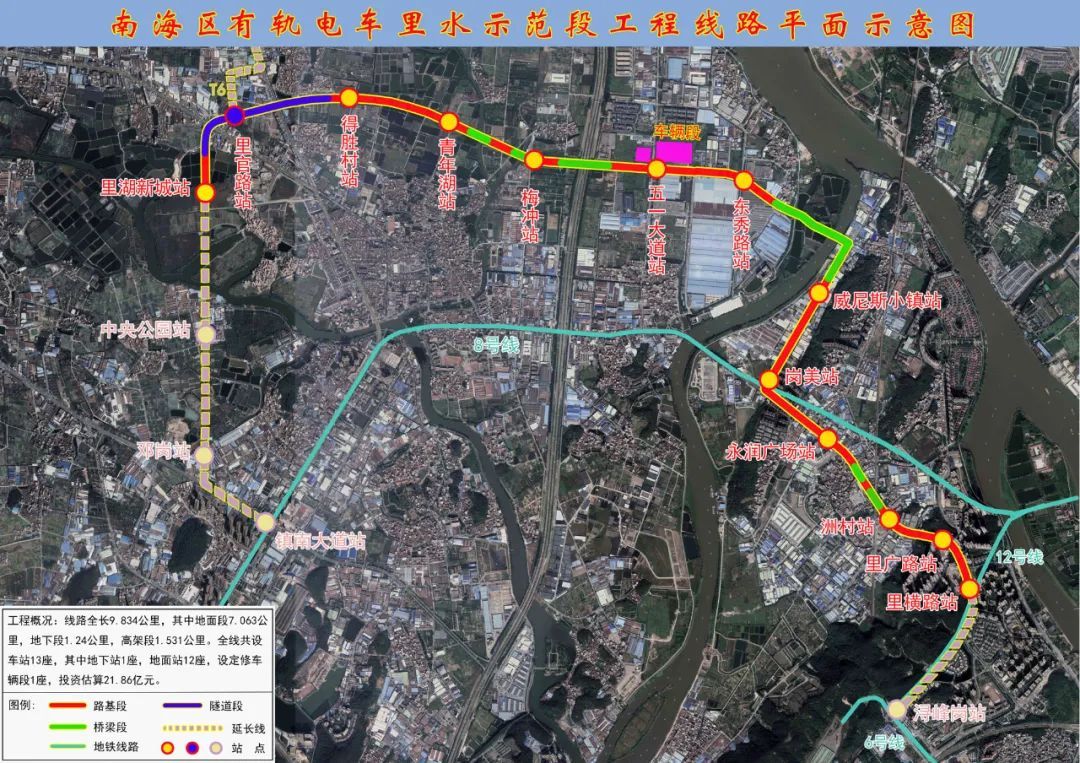 南海区有轨电车里水示范段线路平面示意图，站点名字暂定。