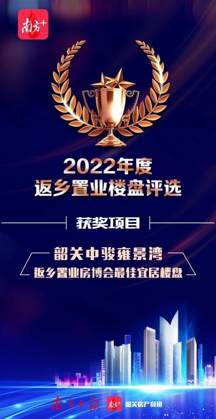 返乡置业房博会最佳宜居楼盘——中骏雍景湾。