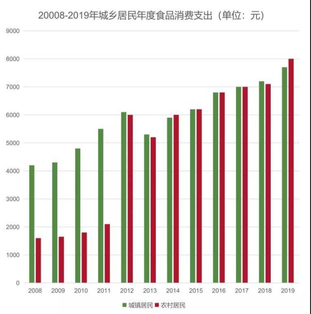 南方农村报 许俊仟 拍摄