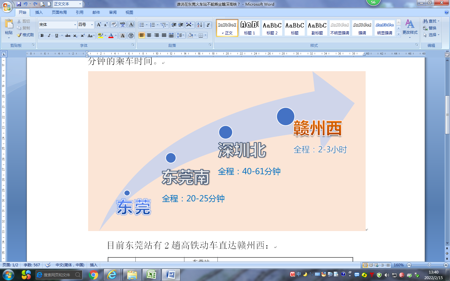 东莞火车站可以直接乘坐高铁去赣州