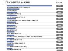央视调查：深圳开发商坐等客户上门“抢房”的日子已经结束｜深圳楼市早7条