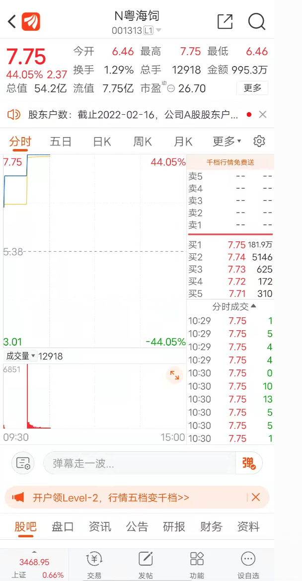 0  南方農(nóng)村報(bào) 黃旭君 拍攝