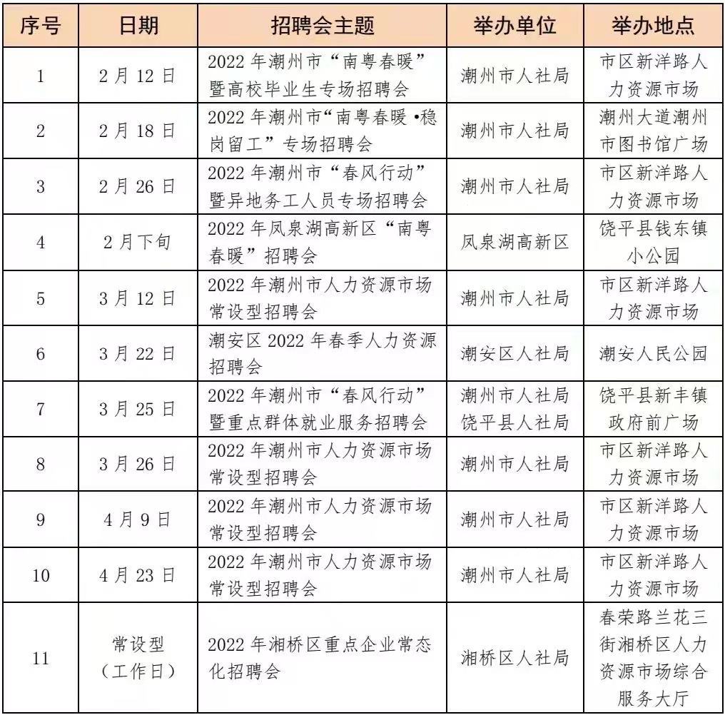 线上现场招聘会安排表  