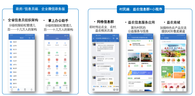 应用企业微信平台实现信息进村入户。  受访者供图