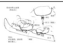 战斗年华里，延安这样开展冰上运动