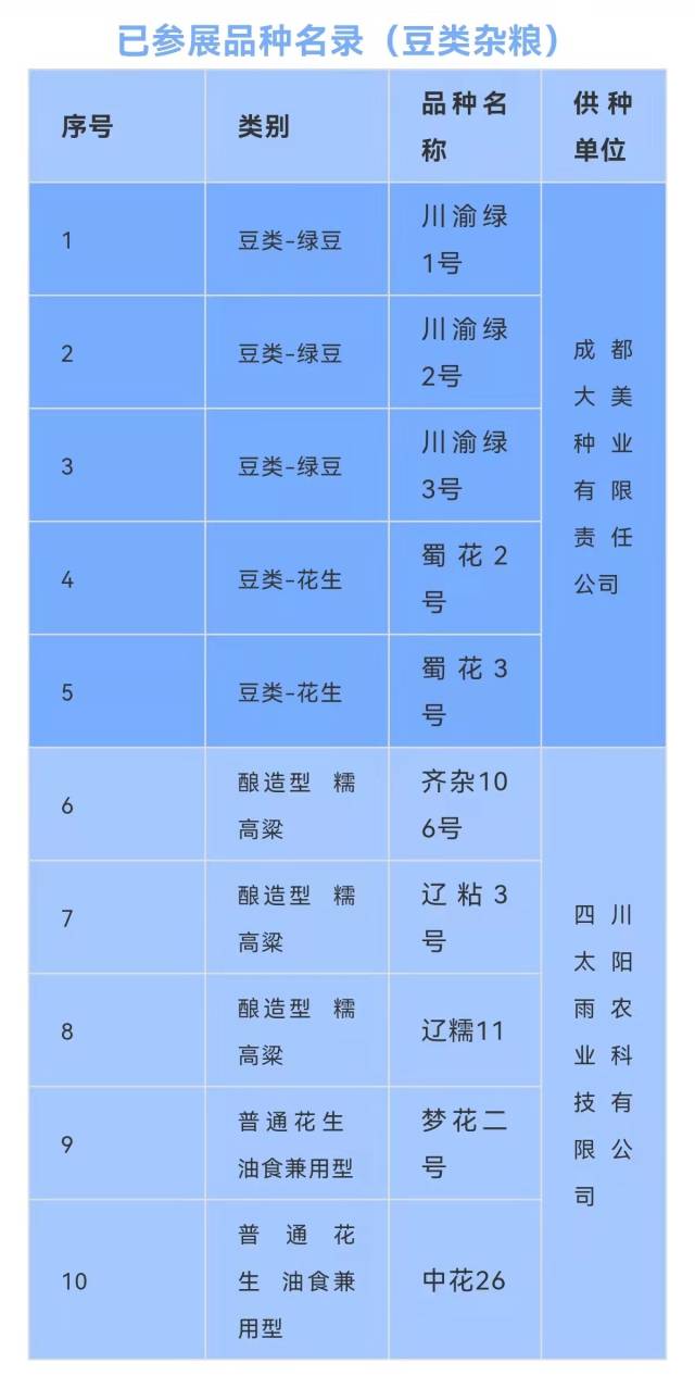 南方農(nóng)村報 蔡思宇 拍攝