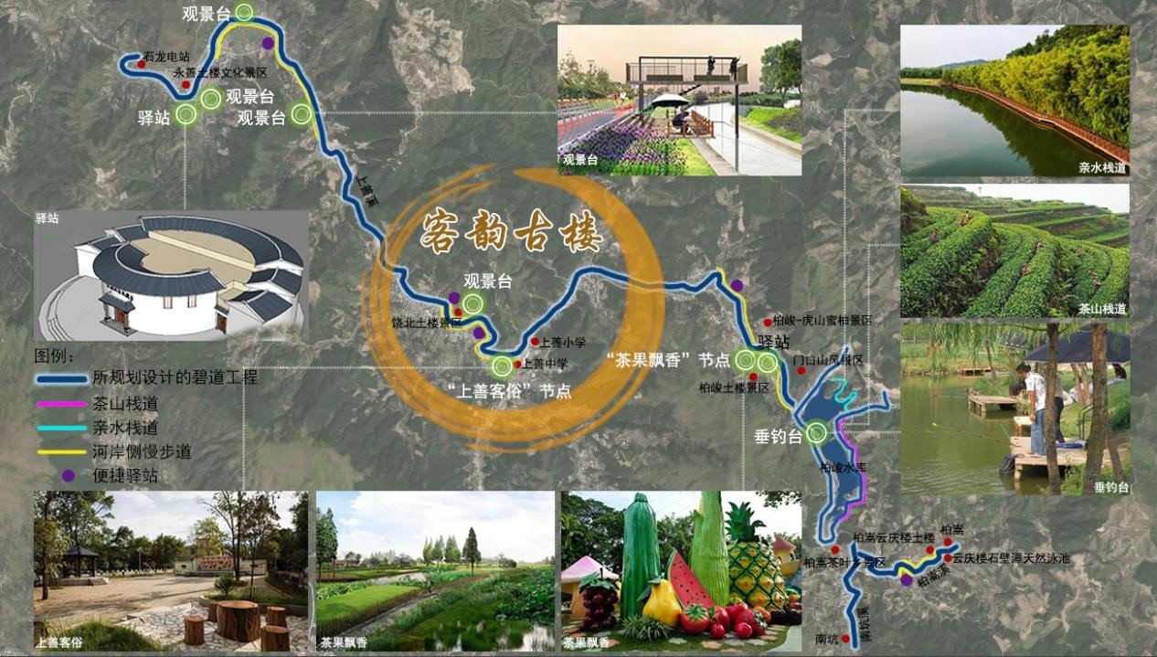 上善溪流域平面布置图。