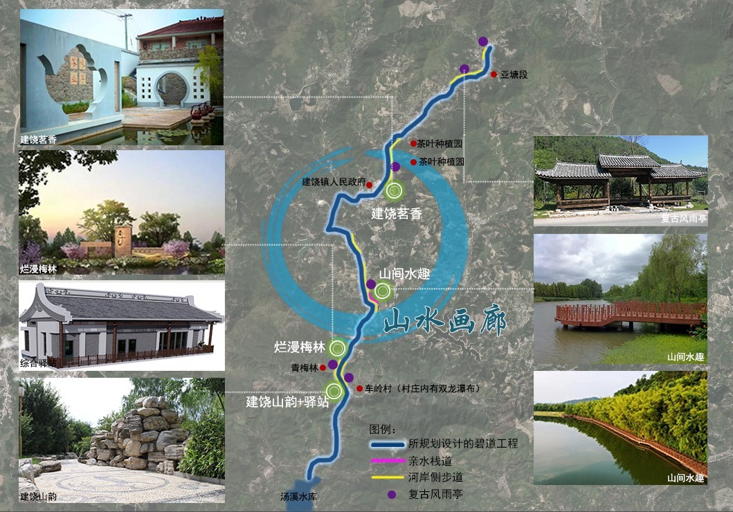 建饶溪流域平面布置图。