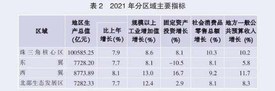 120.8→230.23万吨！广东近三年进口稻谷、大米数量将近翻一番