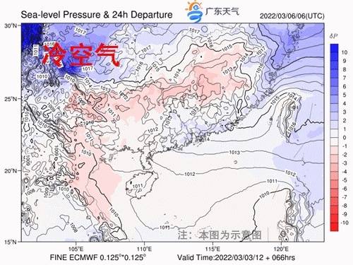 冷空气进程示意图 冷空气进程示意图