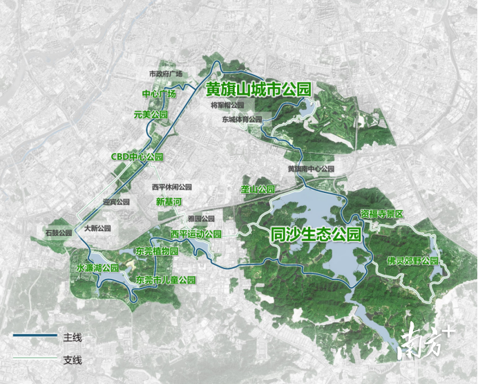 “翡翠绿链”规划结构图