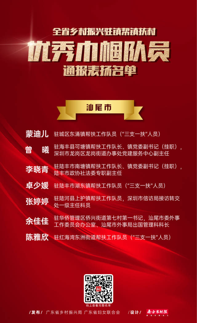 南方农村报 谢晓莉 制图