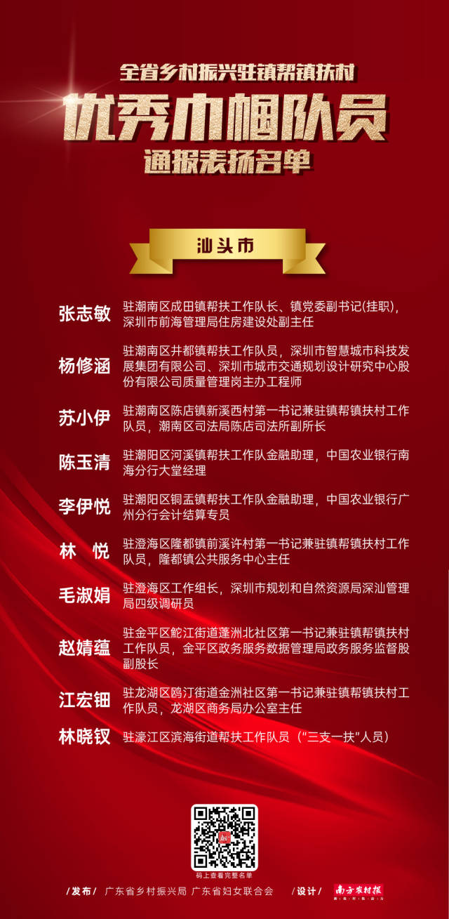 南方农村报 谢晓莉 制图