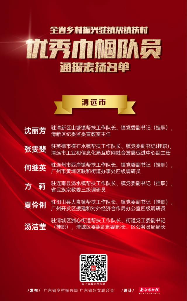 南方农村报 谢晓莉 制图