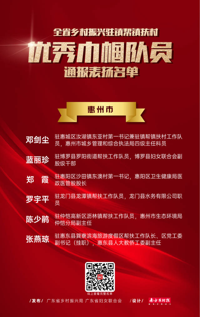 南方农村报 谢晓莉 制图