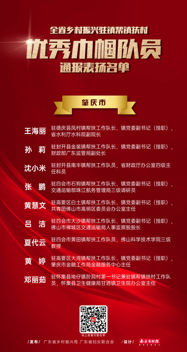 南方农村报 谢晓莉 制图