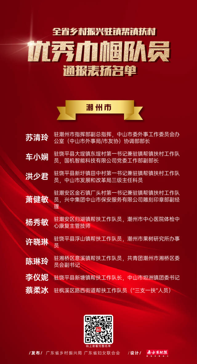 南方农村报 谢晓莉 制图